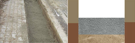 排水溝安裝 排水溝安裝